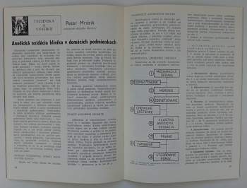 KONVOLUT DÍLŮ Spravodaj Slovenskej speleologickej spoločnosti (1/1984, 1-2/1986, 1-2/ 1988)