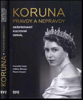 Koruna - pravdy a nepravdy