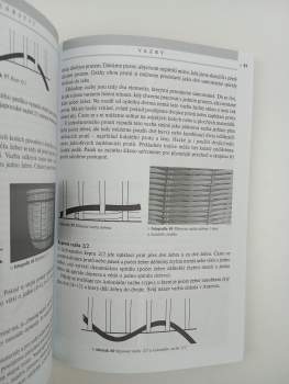 Gabriela Marková: Košíkářství