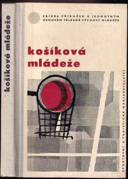 Košíková mládeže