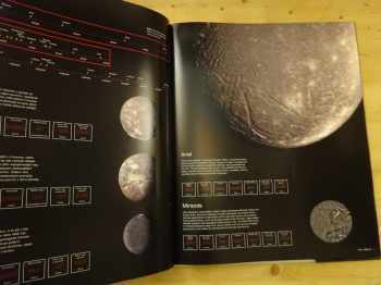 Giles Sparrow: Kosmos