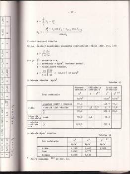 Pavel Dutko: Kovové konštrukcie