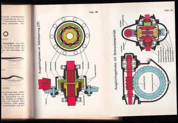 Kurt Konrad: Kraftfahrtechnischer Leitfaden - Allgemein verständliche Darstellung der neuzeitlichen Kraftfahrtechnik.