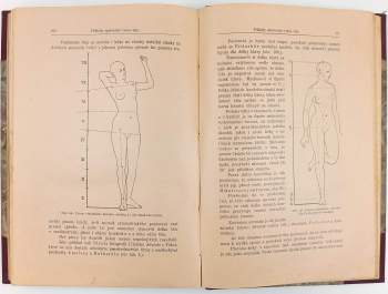 Carl Heinrich Stratz: Krása ženského těla