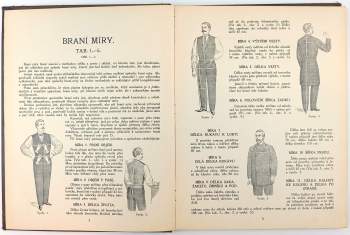 Jan Kratina: Kratinova kniha mužských střihů