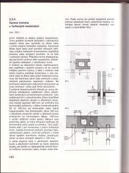 Anna Kadlecová: Krby