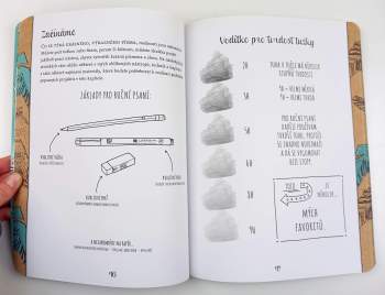 Gabri Kirkendallová,: Kreativní písmo