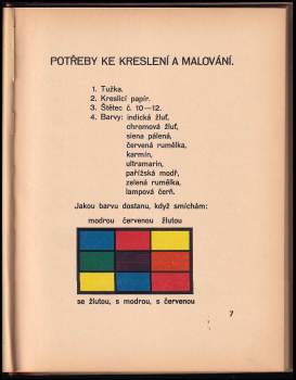 Rudolf František Vojíř: Kreslení v pohádkách