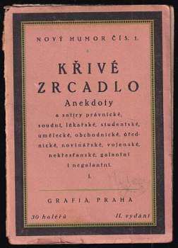 Křivé zrcadlo