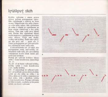 Alžbeta Lichnerová: Krížikové vyšívanie