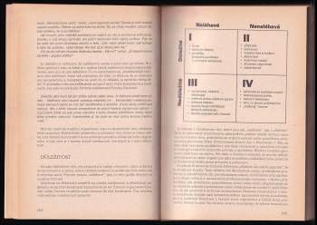 Stephen R Covey: Krok za krokem