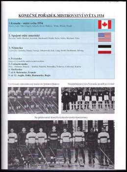 František Vyhlídal: Kronika mistrovství světa v ledním hokeji 1920-2005