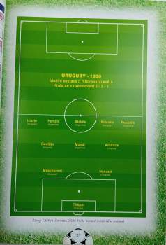 Kronika mistrovství světa ve fotbale 1930-2006