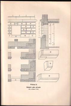 Václav Rošický: Kronika práce, osvěty, průmyslu a nálezův