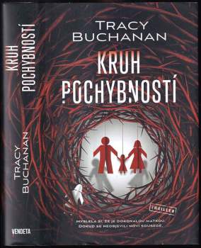 Kruh pochybností