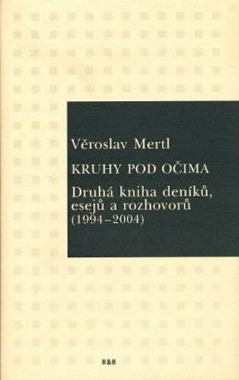 Kruhy pod očima