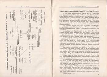 Klement David: Kulturněhistorické výklady spojené s vylíčením státního, občanského a národohospodářského života obyvatelstva říše Rakouskouherské