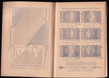 Hans Rath: Kurzwellen und ihre Empfangstechnik