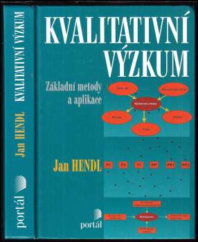 Kvalitativní výzkum