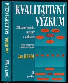 Jan Hendl: Kvalitativní výzkum