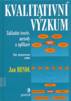 Kvalitativní výzkum