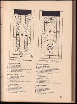 Josef Vaněk: Květinová výzdoba hrobů