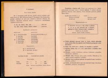 Július Špaňár: Latina pro 1.-3. ročník středních všeobecně vzdělávacích škol