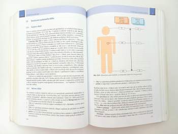 Otomar Kittnar: Lékařská fyziologie