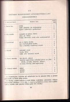 František Hrubý: Len od A do Z
