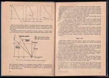 Jiří Förchtgott: Letecká meteorologie