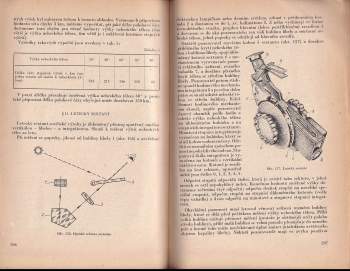 R. V Kunickij: Letecká navigace