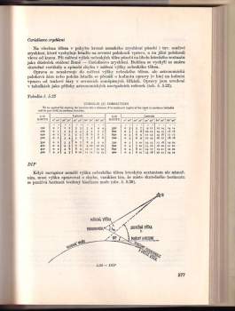 Karel Přibyl: Letecká navigace