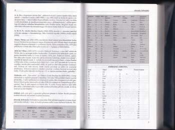 Marc J Roberts: Lexikon esoteriky