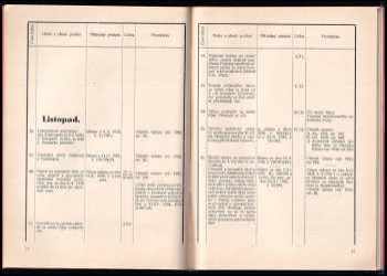 Lhůtník (chronologický přehled) výkazů, zpráv, oznámení, žádostí a pod., jež se předkládají správami škol okresním školním výborům a jiným úřadům v zemi Moravskoslezské