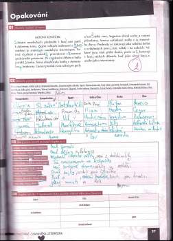 Renata Bláhová: Literatura pro 1. ročník středních škol