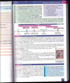 Taťána Polášková: Literatura