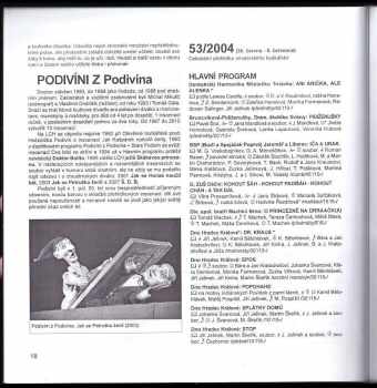 Luděk Richter: Loutkářská Chrudim 2001-2011