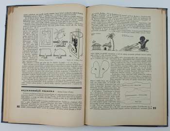 Ján Malík: Loutková scéna, ročník I., čísla 1 - 5