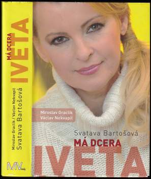 Má dcera Iveta