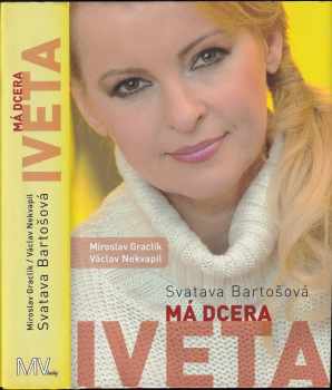 Miroslav Graclík: Má dcera Iveta