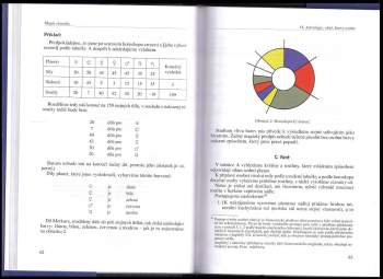 Paschal Beverly Randolph: Magia sexualis