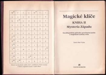 David Allen Hulse: Magické klíče