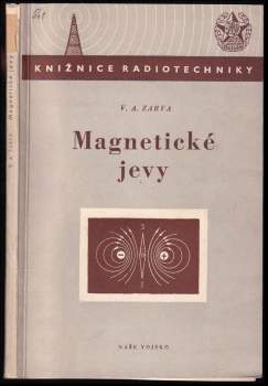 Magnetické jevy