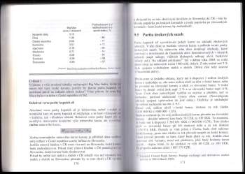 Tomáš Pavelka: Makroekonomie