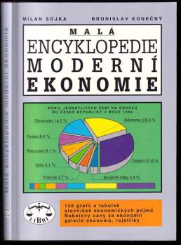 Malá encyklopedie moderní ekonomie