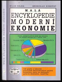 Malá encyklopedie moderní ekonomie