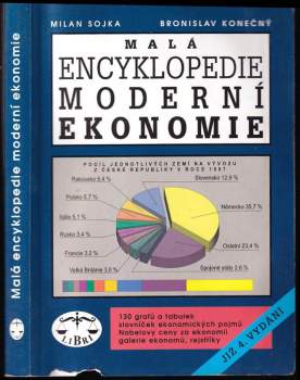 Malá encyklopedie moderní ekonomie