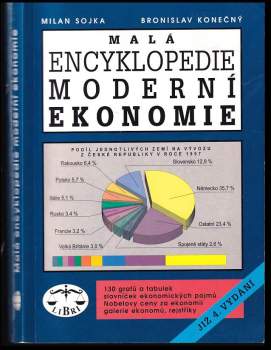 Malá encyklopedie moderní ekonomie