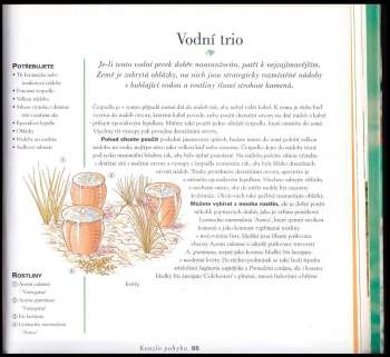 Philip Swindells: Malé vodní zahrady