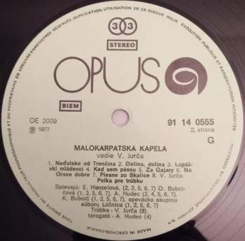 Malokarpatská Kapela: Malokarpatská Kapela